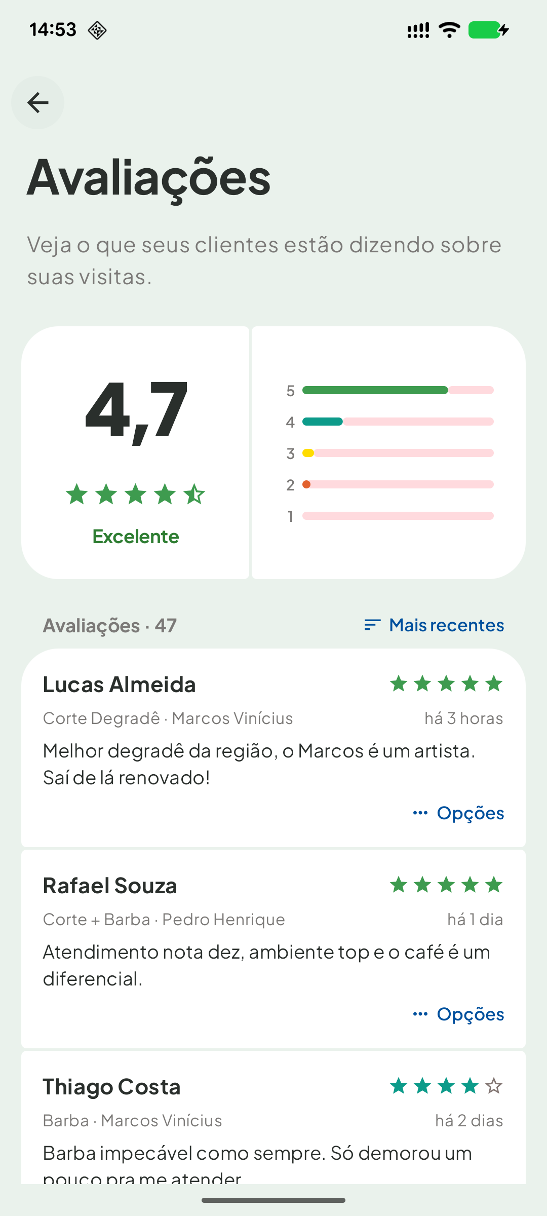 Avaliações